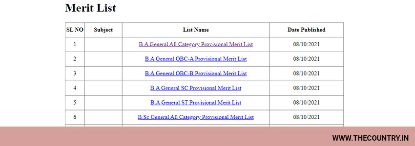 How to Check Merit List